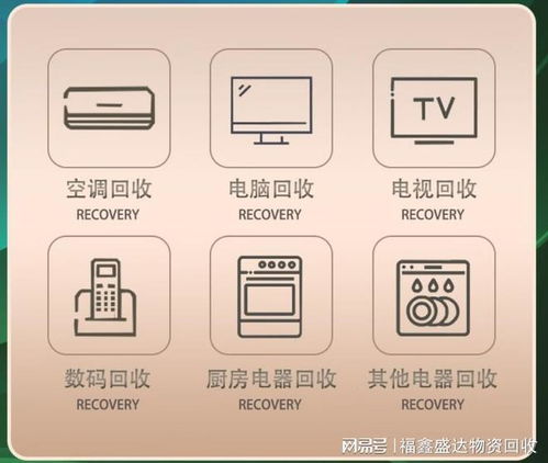 北京電子產(chǎn)品回收